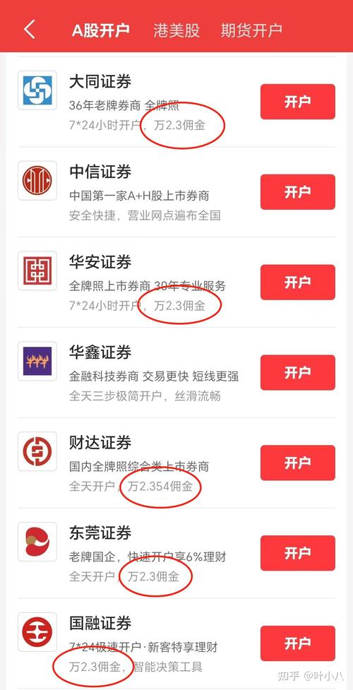 开户神器,开户软件哪个好