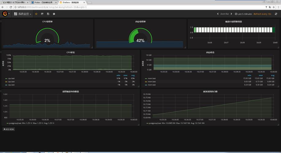 telegraf采集数据,telegraf github