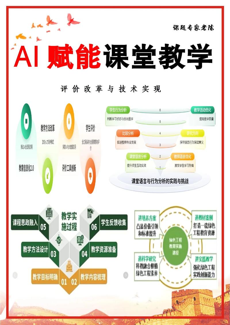 什么是人工智能课程,人工智能课程的三大内容