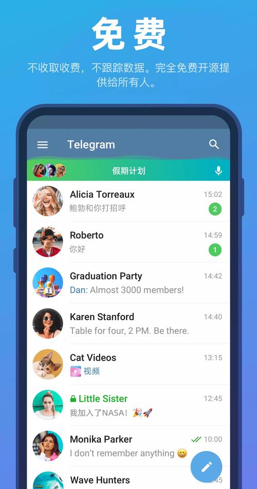 telegraph搜索频道,telegraph搜索频道大全