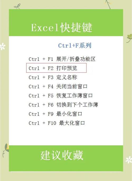 ctrl+空格,ctrl空格关闭搜狗的步骤详解