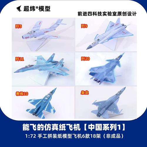 纸飞机号出售网站,纸飞机中国号码能注册吗