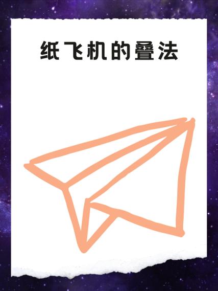 纸飞机吧米格25,米格21纸飞机折法