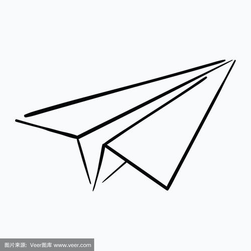 纸飞机登陆,纸飞机登陆收费725