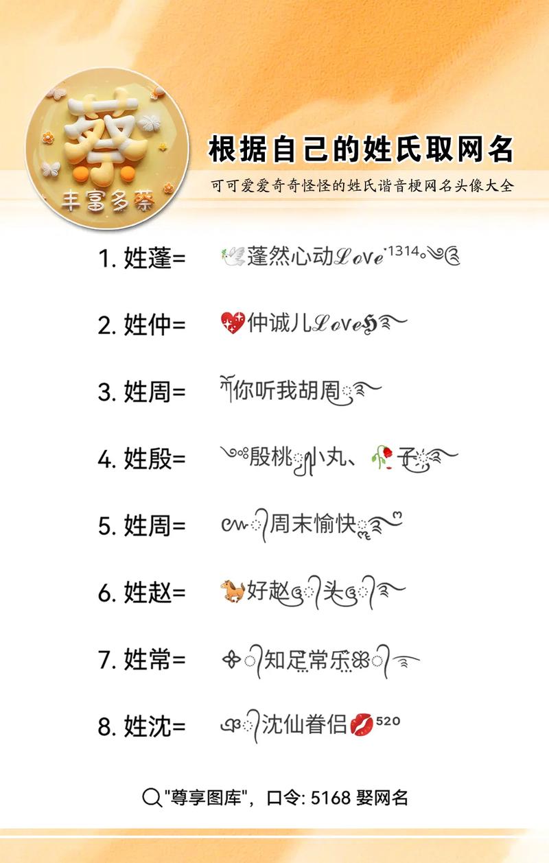 电报怎么改自己的名字,电报怎么改自己的名字和头像