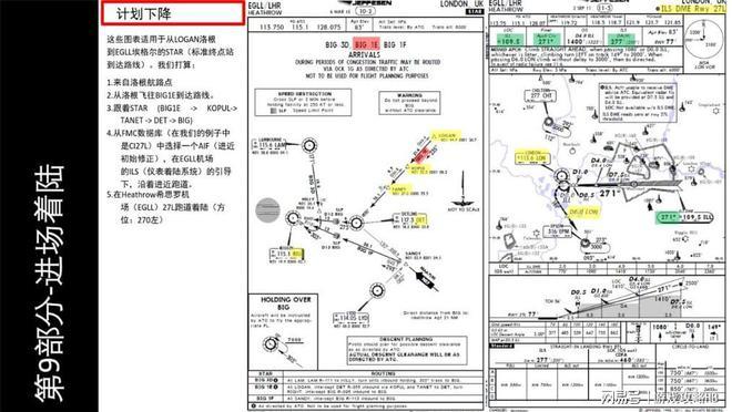 飞机切换中文详细步骤,飞机切换中文详细步骤是什么