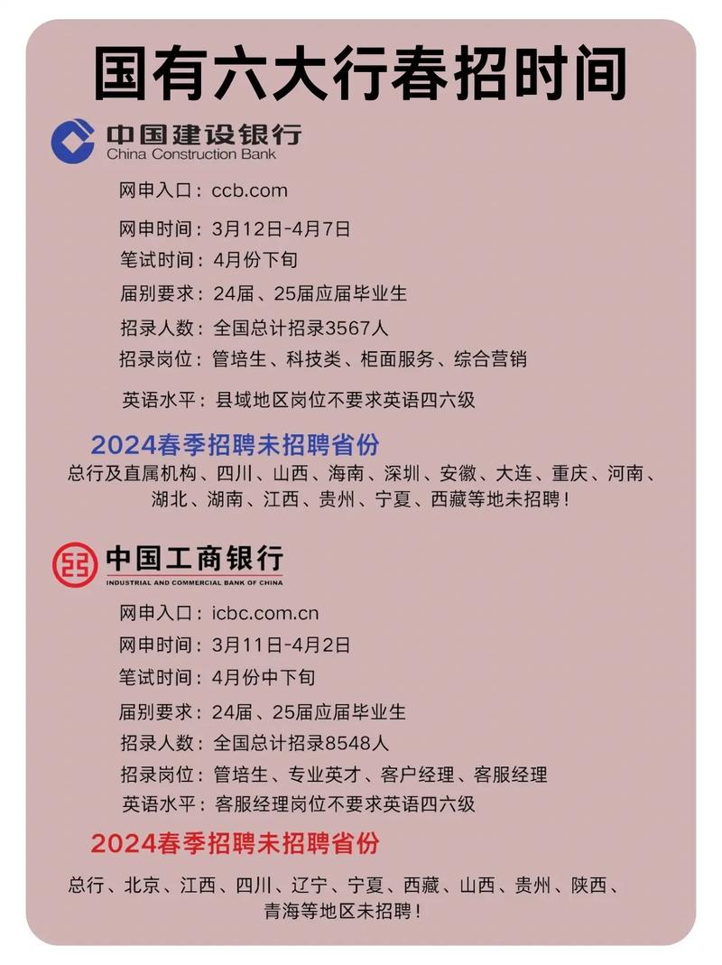 银行招人吗?,银行招聘去的人多吗