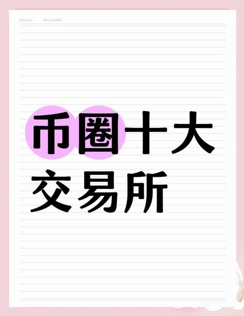 币圈交易所排名一览表,币圈交易所全球100排名