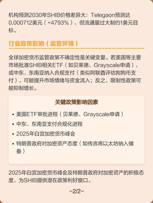 shib币价格,shib币价格预测