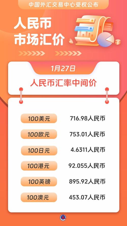 u币今日价格,u币今日价格查询