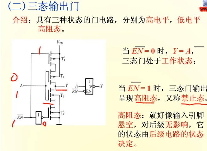 tg门的逻辑功能是什么,总结ttl基本逻辑门的逻辑功能