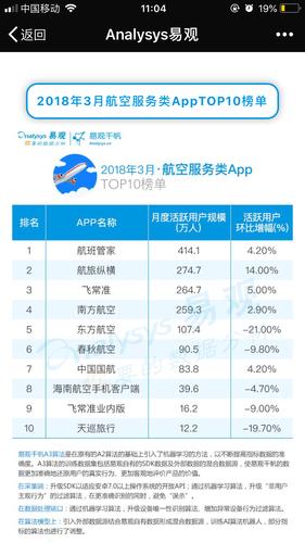飞机怎么切换中文语言,飞机怎么切换中文语言设置