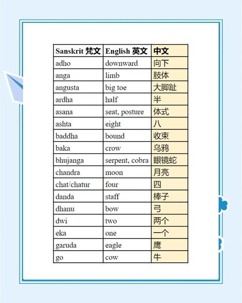 temp%,temptation中文翻译