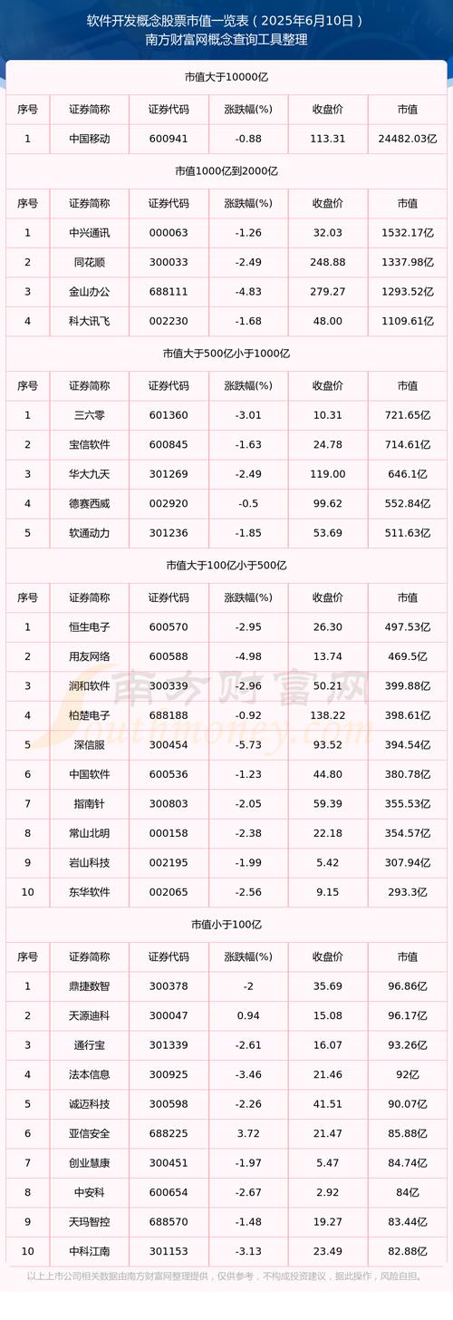 虚拟币2025,虚拟币2021年最高总市值