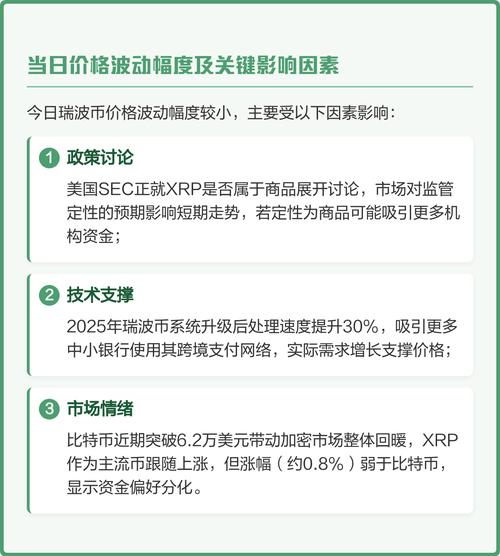 瑞波币现在最新消息,瑞波币的最新价格行情
