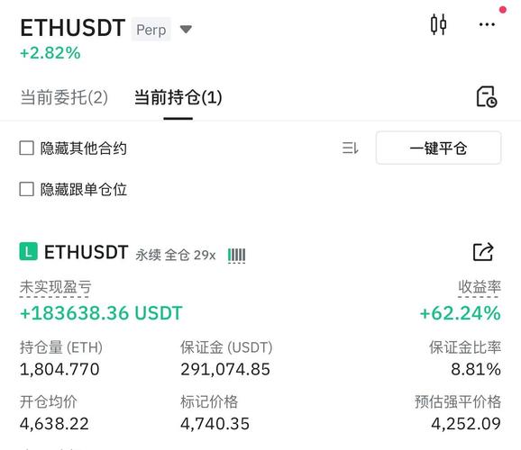 usdt币圈最新消息,usdt币行情最新价格