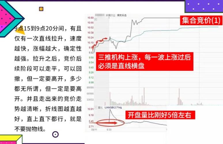 股票被套40%还能回本吗,股票被套30%需要涨多少解套