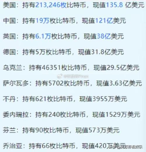比特币是什么,比特币是什么国家的