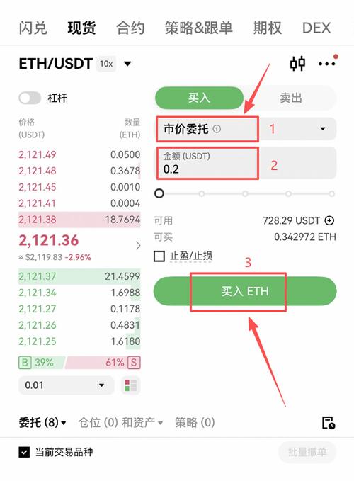 以太坊app官方正版,以太坊app官方正版在哪里