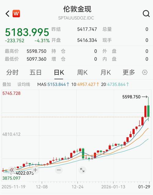 关于btc价格今日行情美元的信息