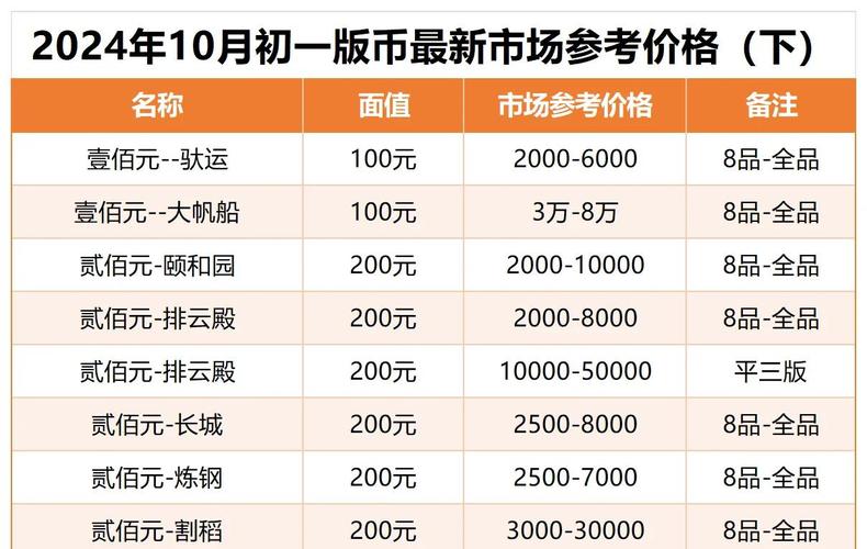 1泰达币值多少人民币,一个泰达币折合人民币是多少