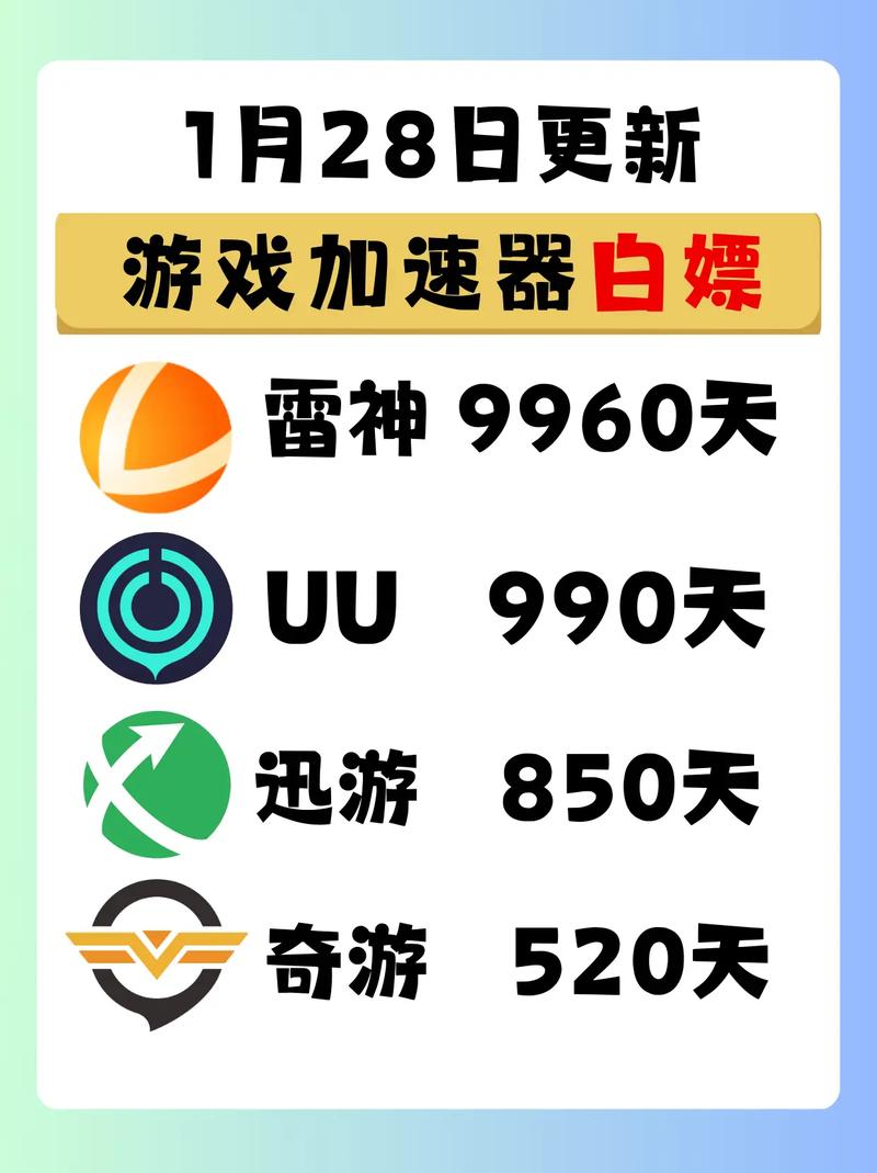 tap游戏加速器的简单介绍