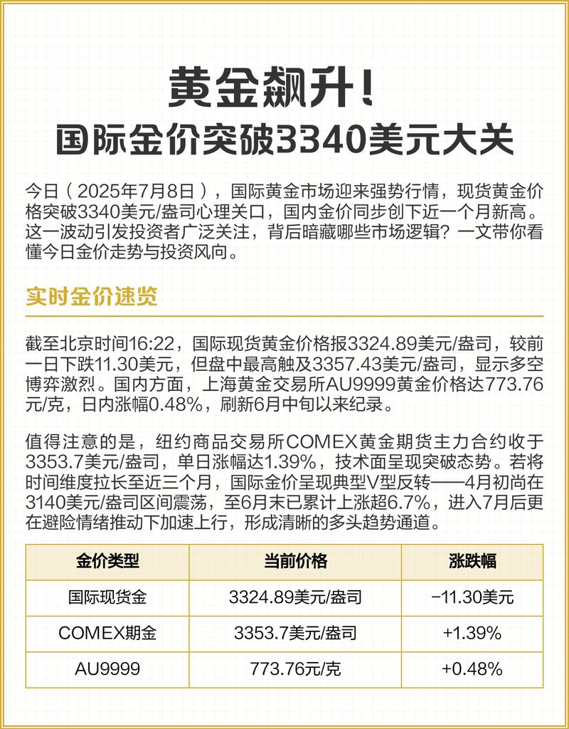 莱特币2025年1000美金,2021年莱特币能涨到5000吗