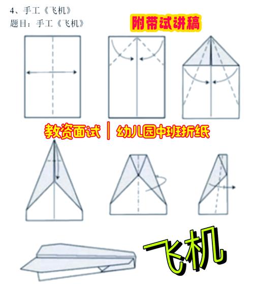 能飞9999999米的纸飞机的简单介绍
