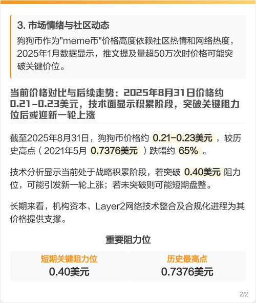 狗狗币2025涨50倍,狗狗币2021会涨到多少钱