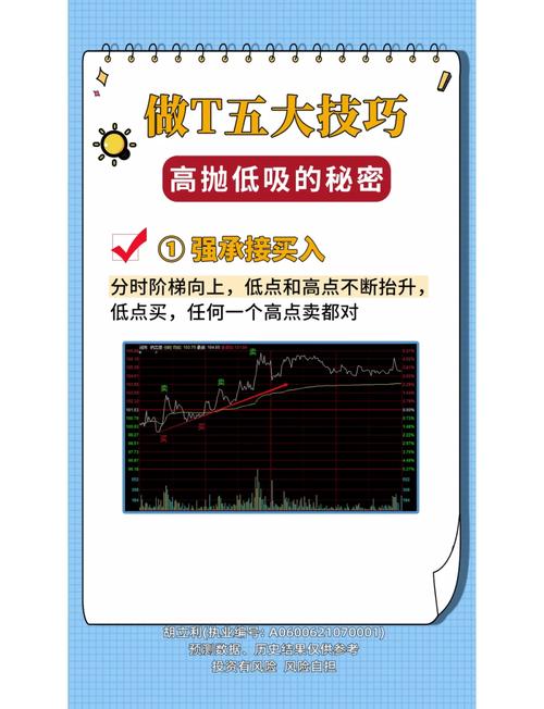 假usdt怎么弄,usdt假充值手法
