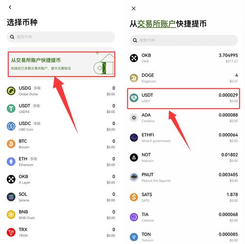 今日USDT实时币价,usdt价格今日行情人民币