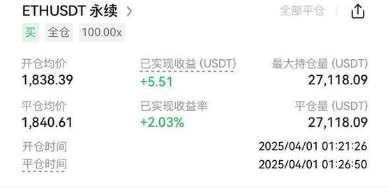 币圈上交易所费用,币圈交易要手续费吗