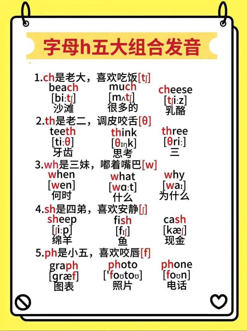 aptech怎么读,aptitude怎么读音
