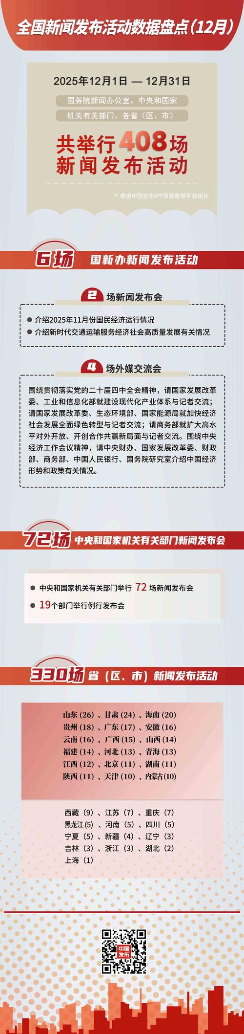 包含卡波苏最新消息的词条