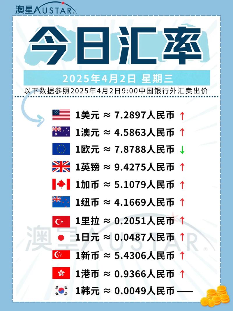 Usdt近期汇率,usdt汇率今日兑人民币汇率