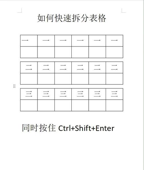电报怎么创建分组,电报怎么创建分组啊