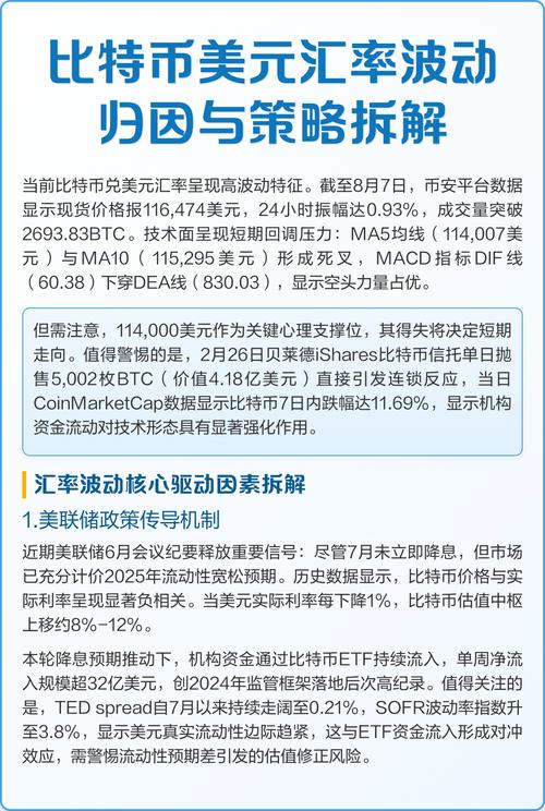 美元兑换比特币实时汇率,美元兑换比特币实时汇率是多少