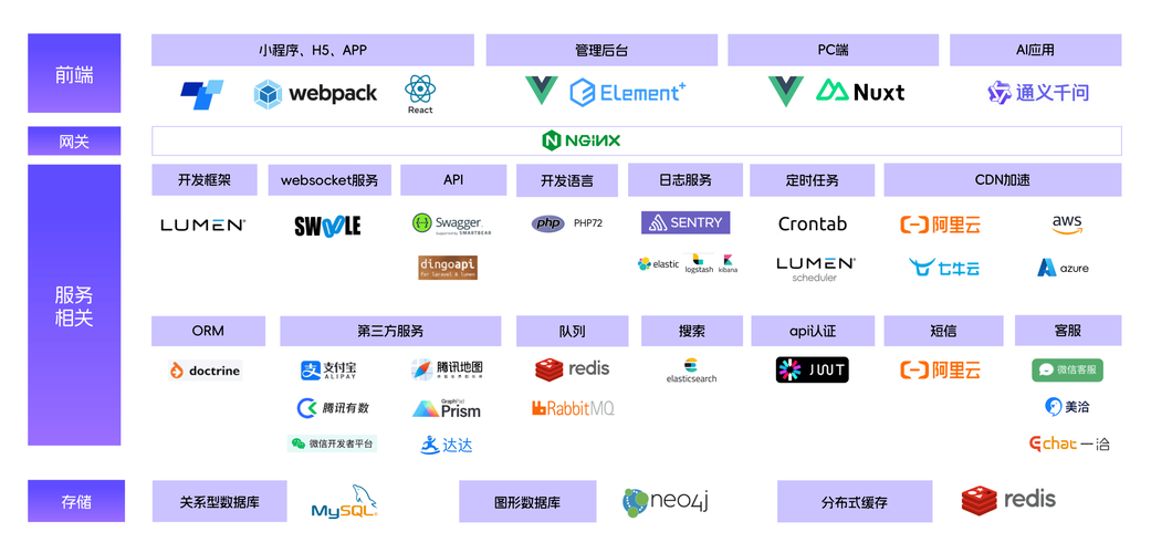 区块链app十大排名,区块链软件app有哪些