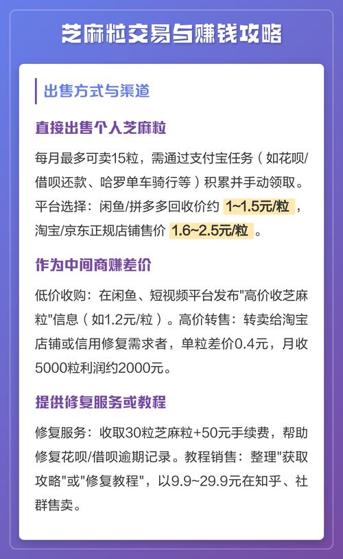 芝麻交易所坑人,芝麻交易所坑人吗
