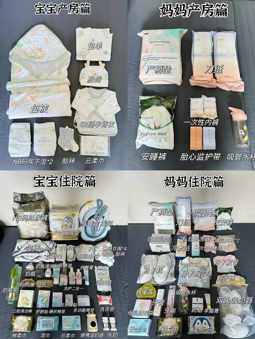 孕妇临产在医院需要准备哪些东西,孕妇待产前去医院需要准备西什么东西