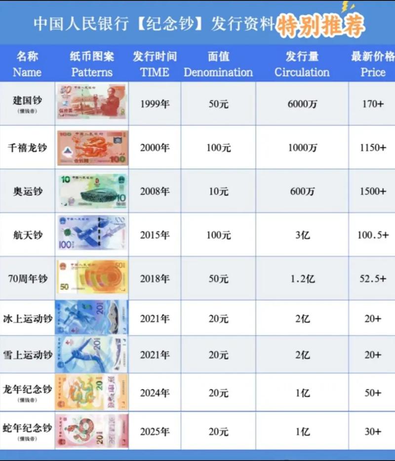 1个比特币等于50万人民币,一个比特币等于多少人民币2021