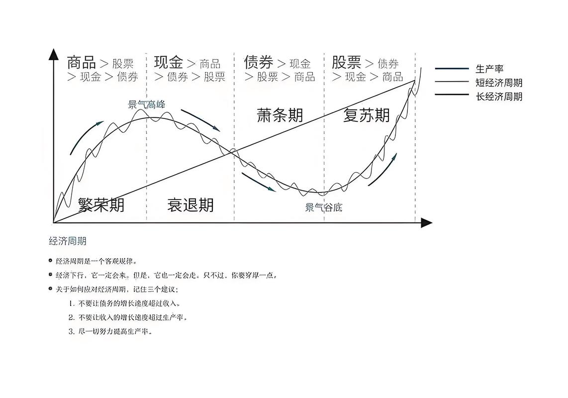 莱特货币产生历程图,莱特货币产生历程图解