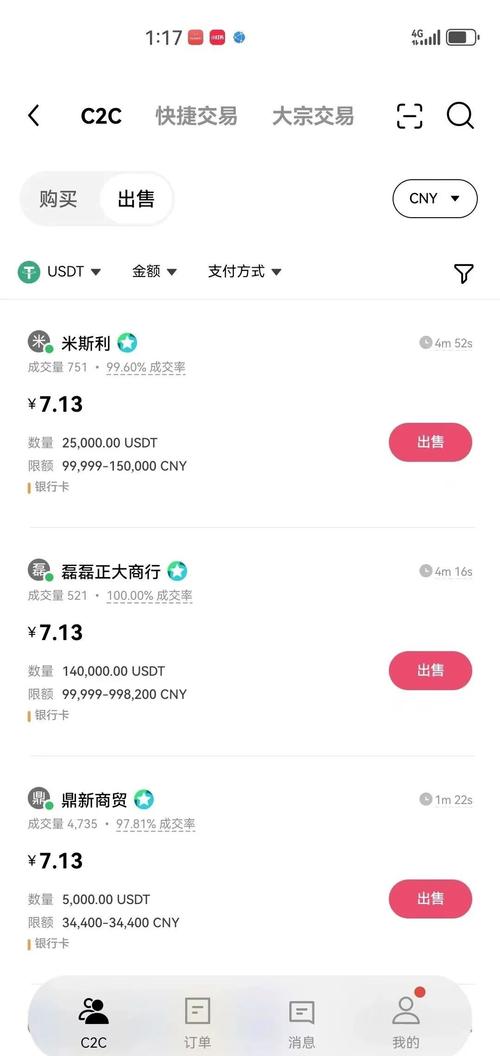500usdt等于多少人民币,5000usdt等于多少人民币