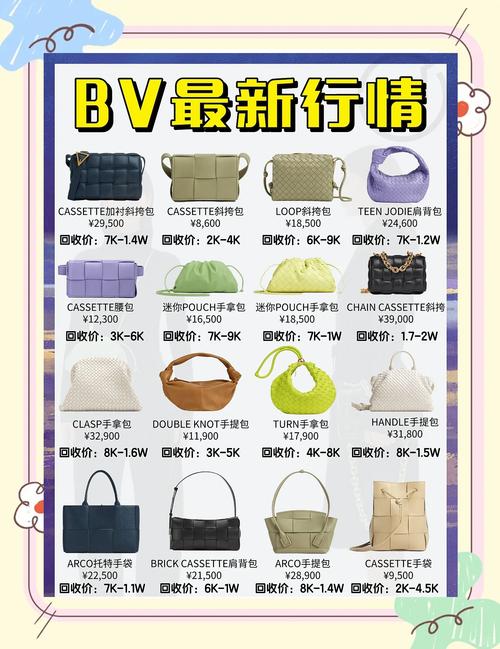 BONK最新价格,bopet最新价格