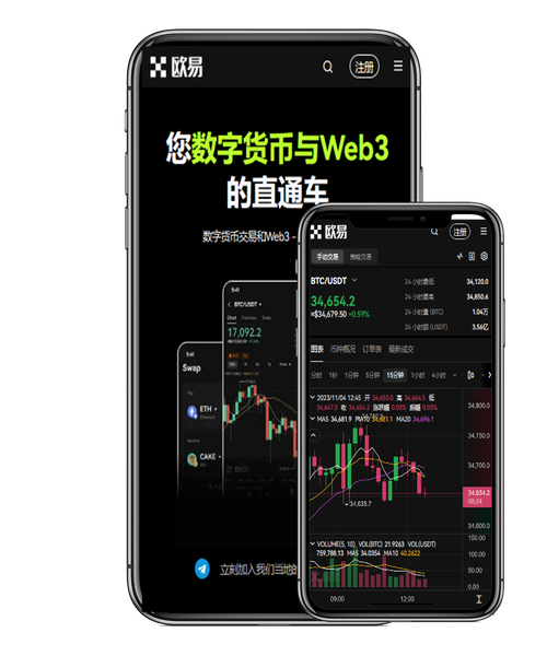 oex交易平台实时行情,oex交易所是不是倒闭了