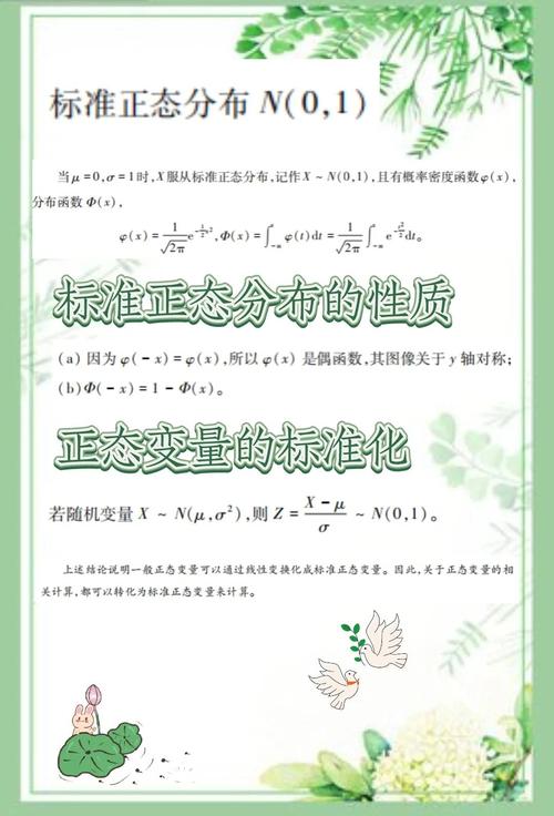 正态分布的95%分位数,正态分布的α分位数表示什么