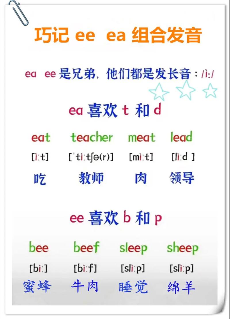什么是fabe话术,fabsi话术结构顺序
