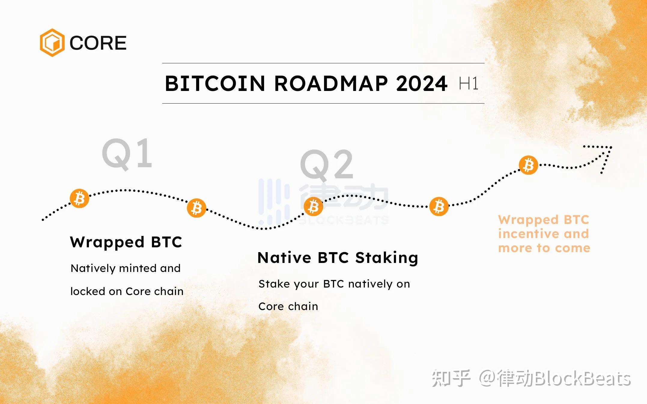 tokentoken官网2.0,token imdownload tokentoken官网2.0,token imdownload