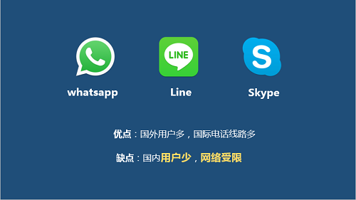 skype国内可以用吗,skype中国可以用吗 2020 skype国内可以用吗,skype中国可以用吗 2020
