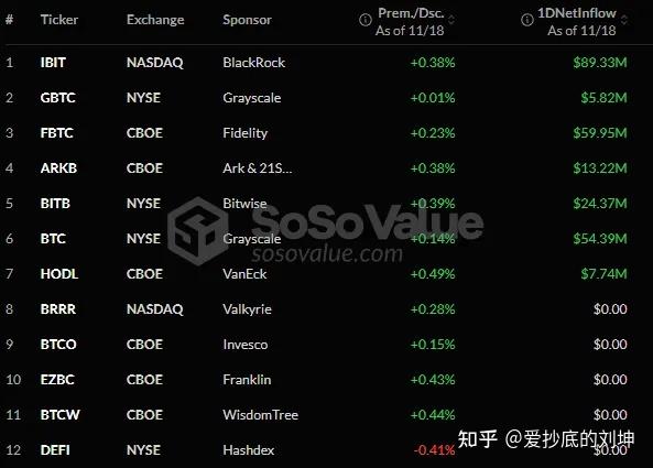 比特币疯涨背后,比特币疯涨背后? 比特币疯涨背后,比特币疯涨背后?